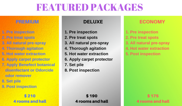 FEATURED PACKAGES BIG